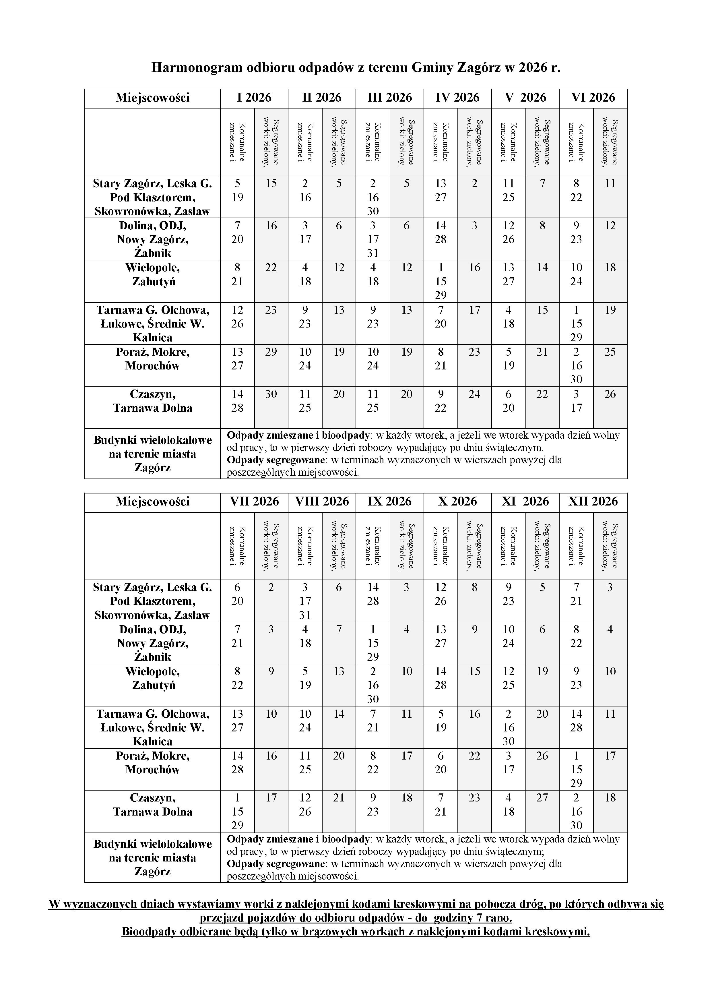 Harmonogram odbioru odpad&oacute;w w 2026 r. z Gminy Zag&oacute;rz. Tabelaryczne zestawienie termin&oacute;w wywozu śmieci dla r&oacute;żnych miejscowości.